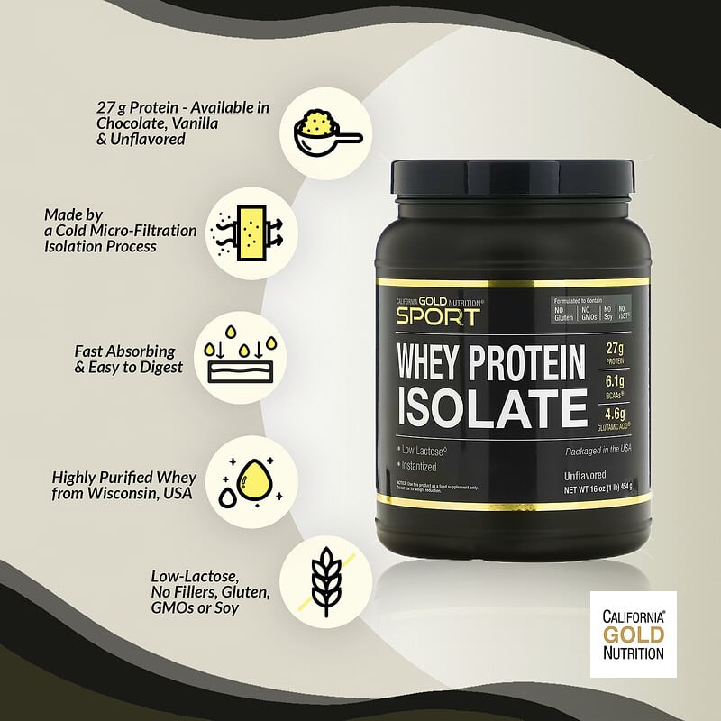 California Gold Nutrition, Sport, Whey Protein Isolate, Unflavored, 1 lb (454 g)