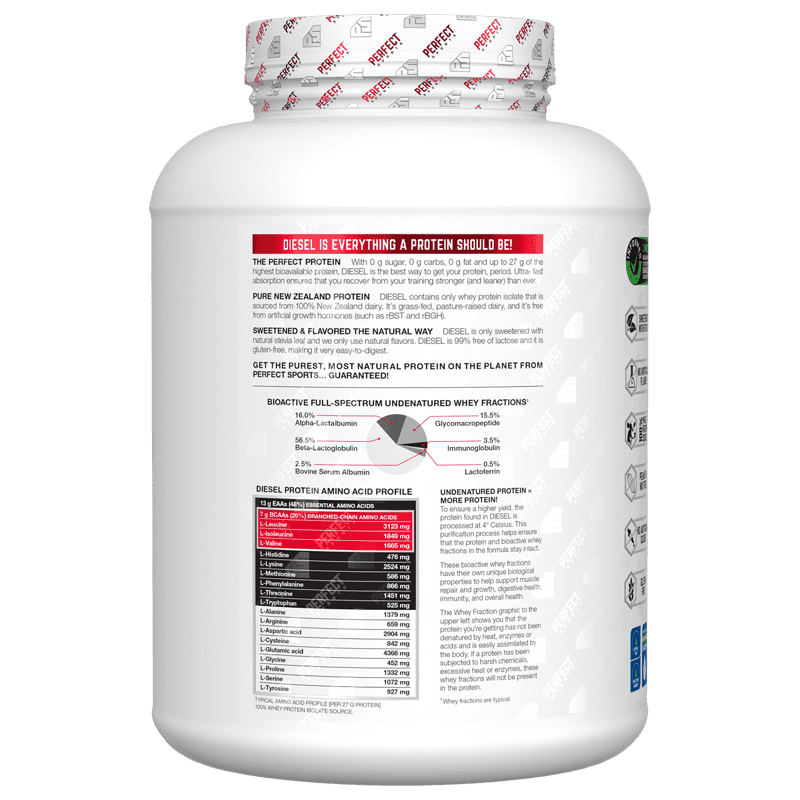 PERFECT Sports, Diesel®, New Zealand Whey Isolate, Strawberry, 5 lb (2.27 kg)