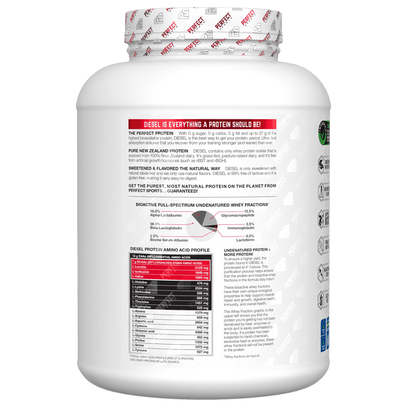 Perfect Sports, Diesel, New Zealand Whey Isolate, Pineapple Mango, 5 lb (2.27 kg)