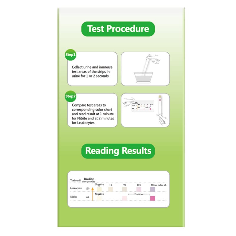 Easy@Home, Urinary Tract Infection Test, 10 Individually Wrapped Tests