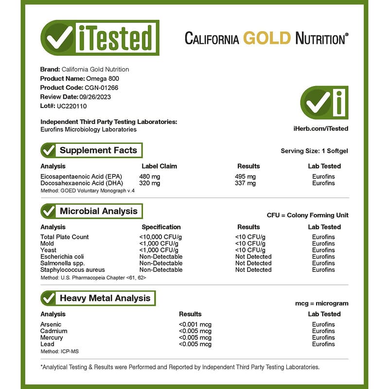 California Gold Nutrition, Omega 800 Pharmaceutical Grade Fish Oil, 80% EPA/DHA, Triglyceride Form, 1,000 mg, 90 Fish Gelatin Softgels